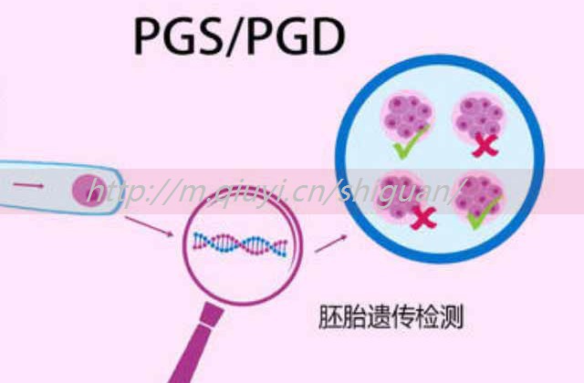 天津供卵试管包生男孩费用明细，附三代试管医院排名