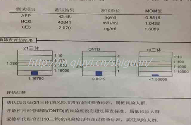 大豆异黄酮有促排卵作用吗？大豆异黄酮可以促排卵吗？