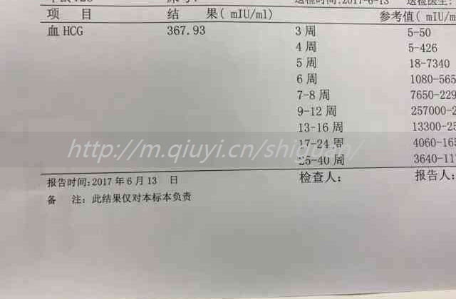 人工授精适合哪些病症孕妇，人工授精孕期是多少天